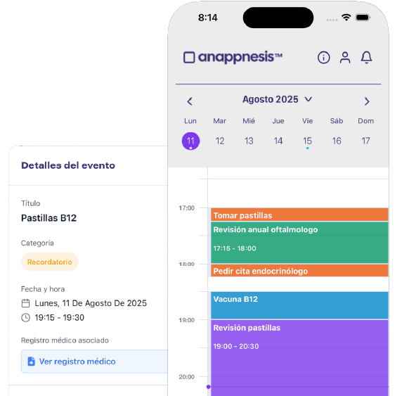 Descargar Anappnesis